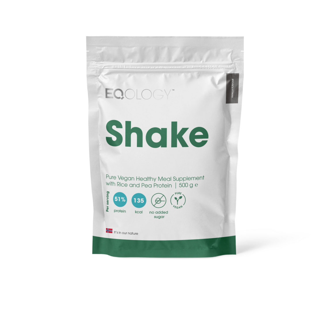 Proteinshakes